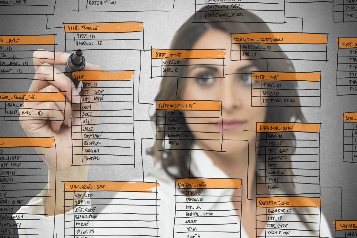 Vale a pena gerenciar MySQL por linha de comando?